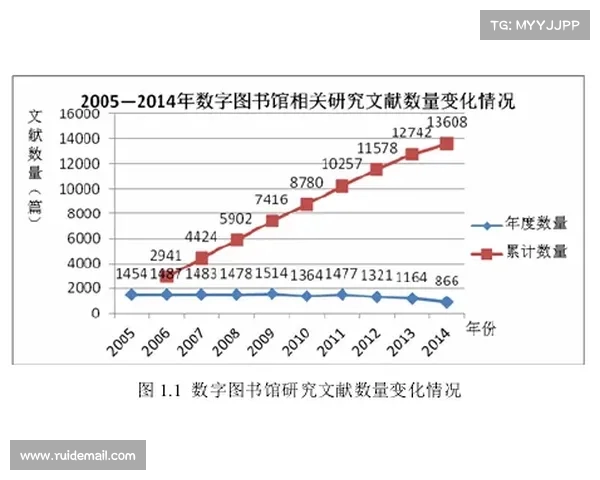 阵型变化与战术革新对现代足球比赛的影响及其发展趋势分析
